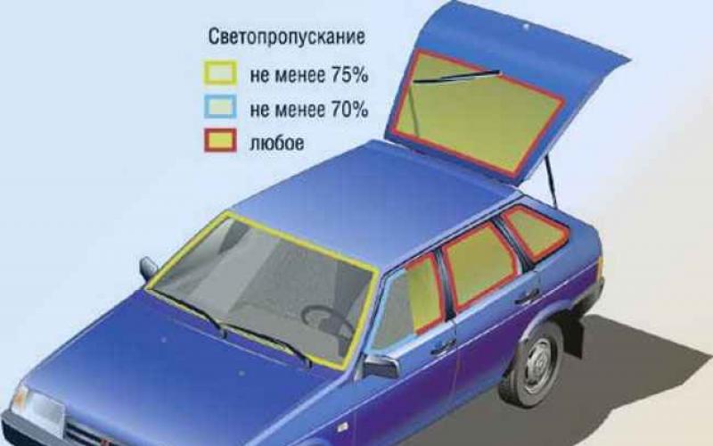 Какая тонировка разрешена для передних стекол и не только?