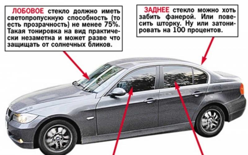 Как сделать тонировку своими руками